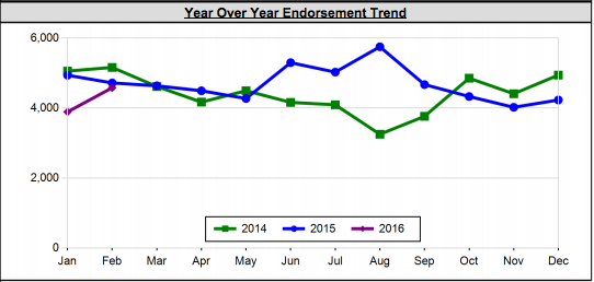 Screen-Shot-2016-04-20-at-4.24.13-PM-e1461187571906