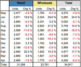 Screen-Shot-2016-06-14-at-3.53.39-PM-e1465939526914