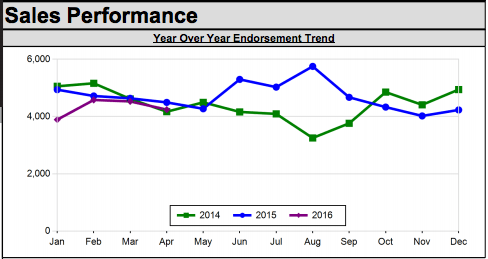 Screen-Shot-2016-06-22-at-4.21.50-PM