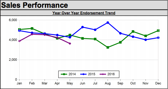 Screen-Shot-2016-07-20-at-3.10.39-PM