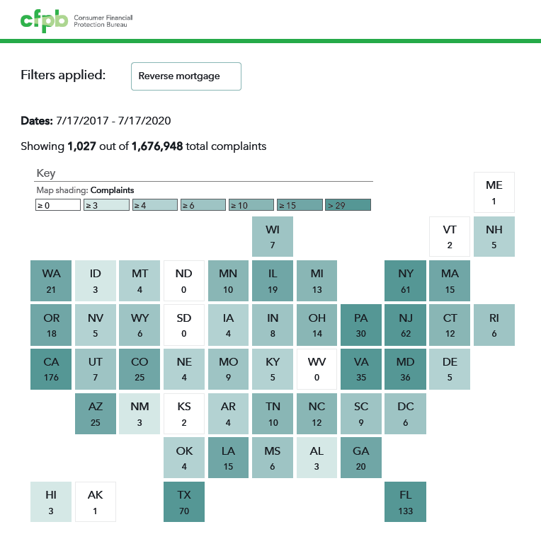 cfpb_capstrat